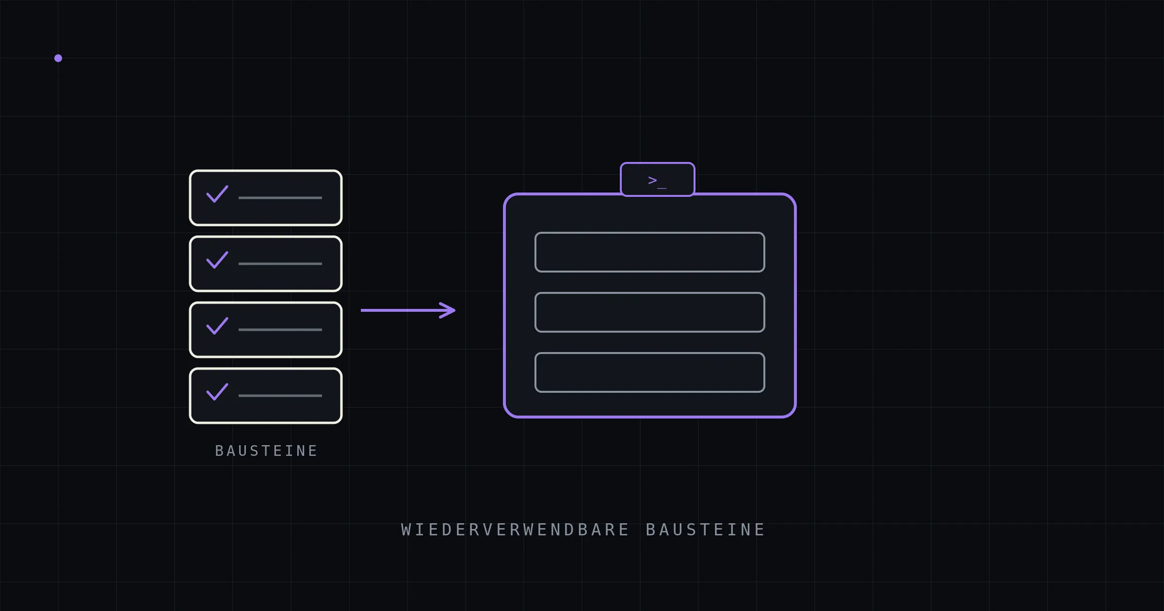 ERP mit KI-Coding-Agenten entwickeln: Lohnt sich Eigenentwicklung — und bleibt der Code wartbar?